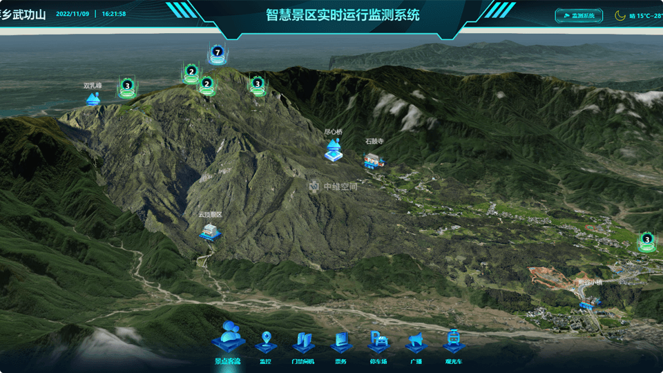 千山倾斜摄影技术在旅游规划中的应用？